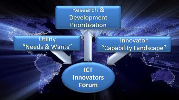epri research paper epri research paper